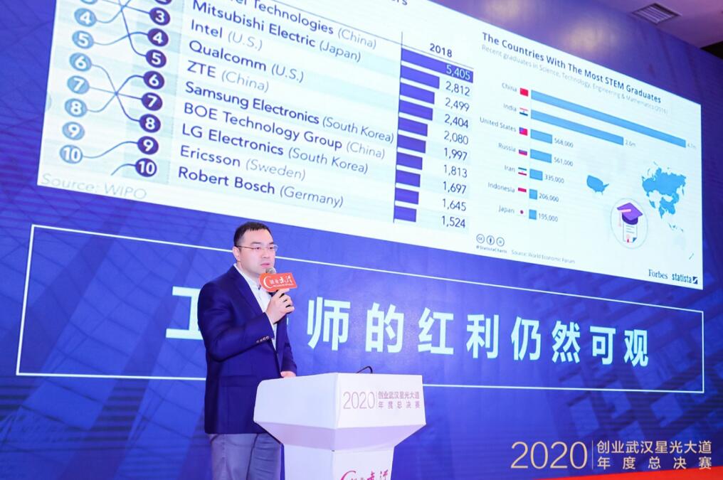 【動(dòng)態(tài)新聞】天堂硅谷管理合伙人夏錚受邀擔(dān)任武漢市創(chuàng)新創(chuàng)業(yè)項(xiàng)目總決賽評審專家