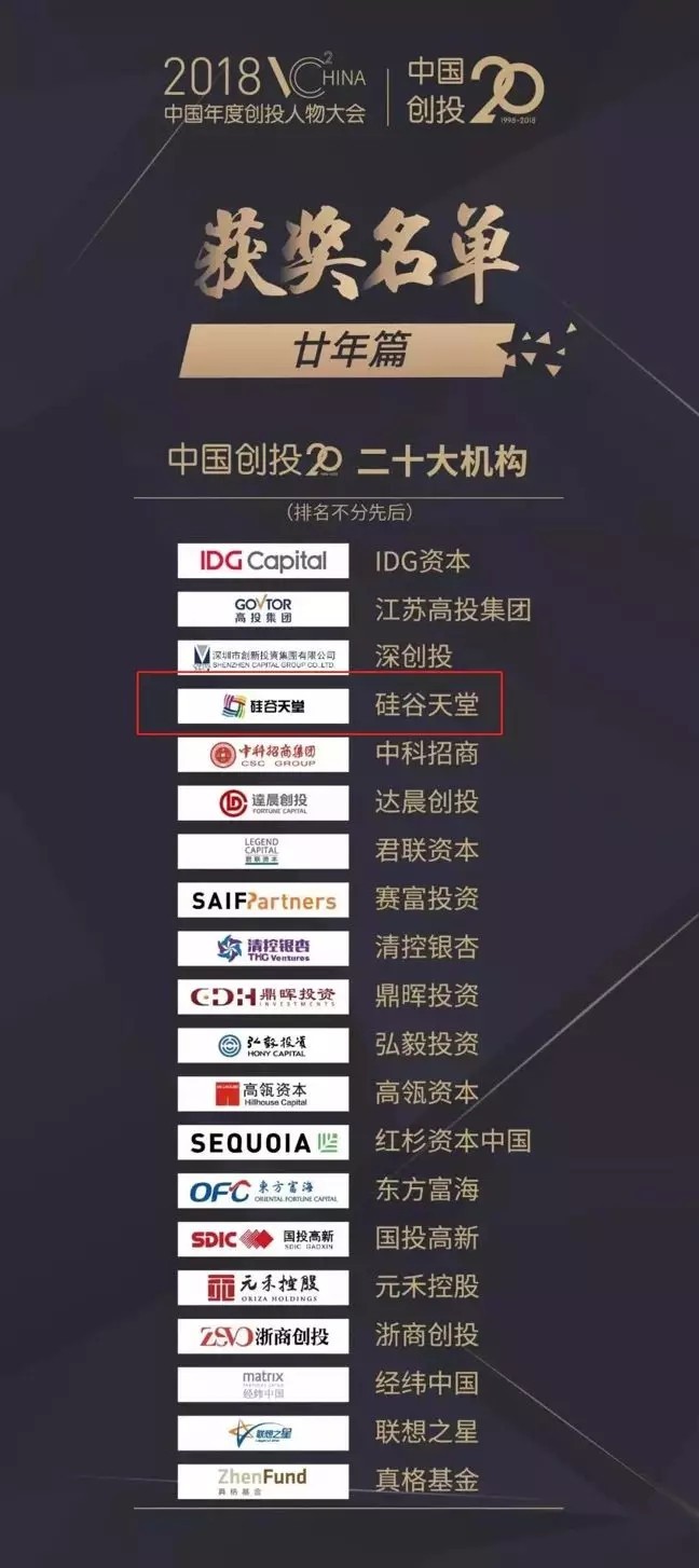 【動態(tài)新聞】硅谷天堂榮膺“中國創(chuàng)投20年二十大機構”大獎