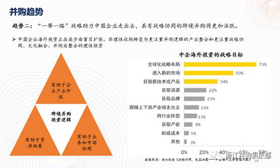 【精彩回顧】硅谷天堂總裁鮑鉞在“上市公司并購(gòu)重組與經(jīng)濟(jì)轉(zhuǎn)型升級(jí)”論壇上的講話
